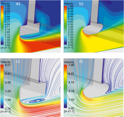آزمایش‌ها و شبیه‌سازی‌ها در ارزیابی عملکرد هود شیمیایی