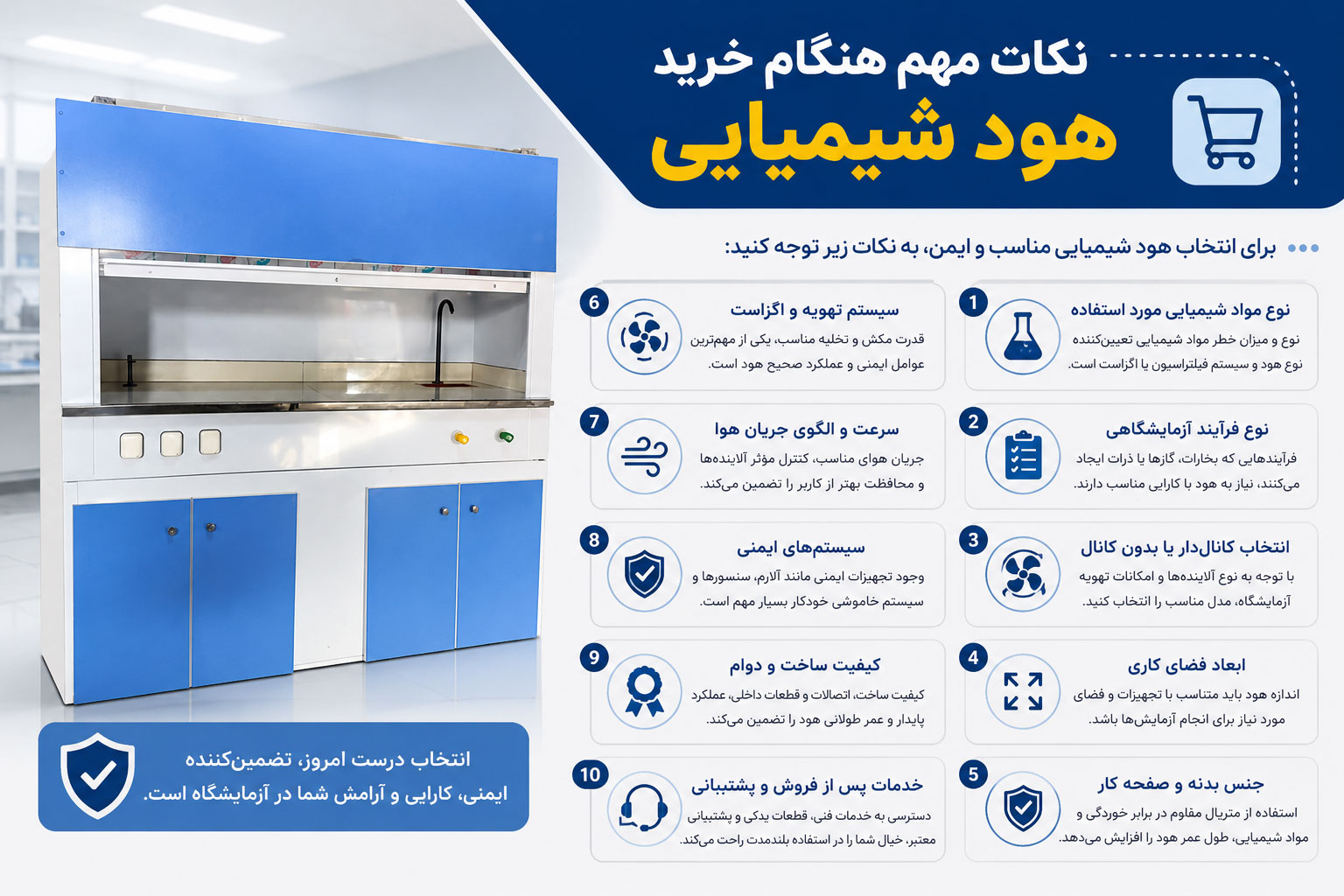 نکات مهم هنگام خرید هود شیمیایی