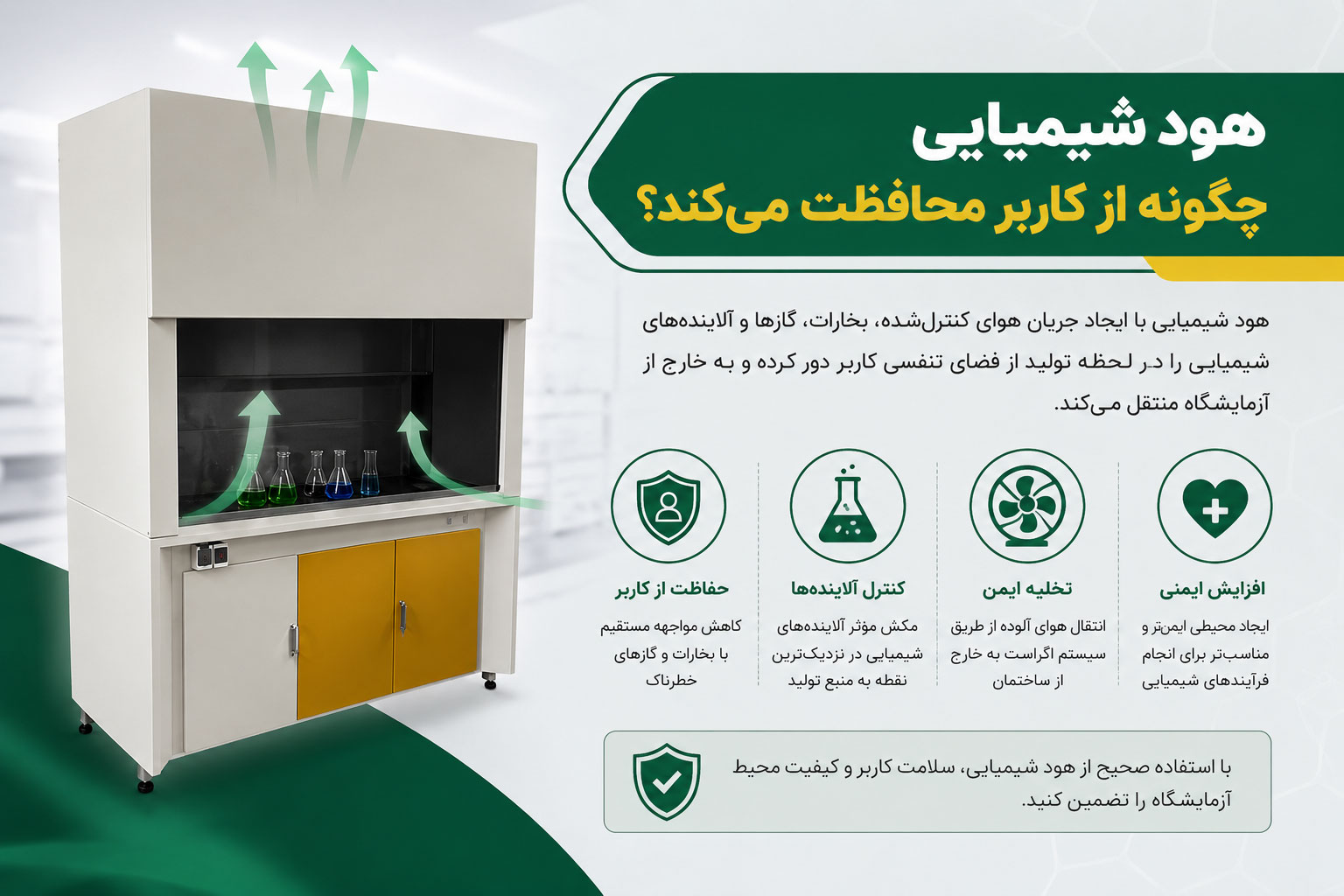 هود شیمیایی چگونه از کاربر محافظت می‌کند